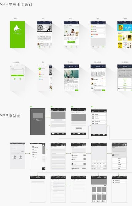 企业想要开发一款app,基本的软件开发流程分为哪几步